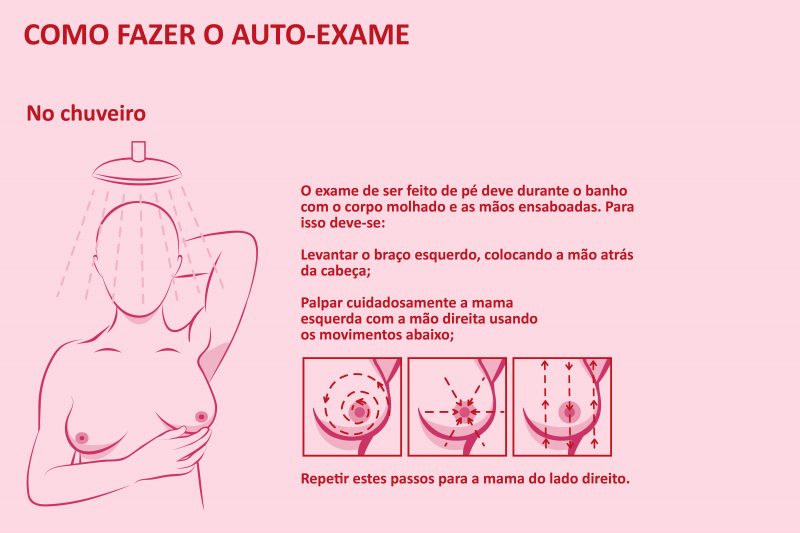 autoexame-mama-2018